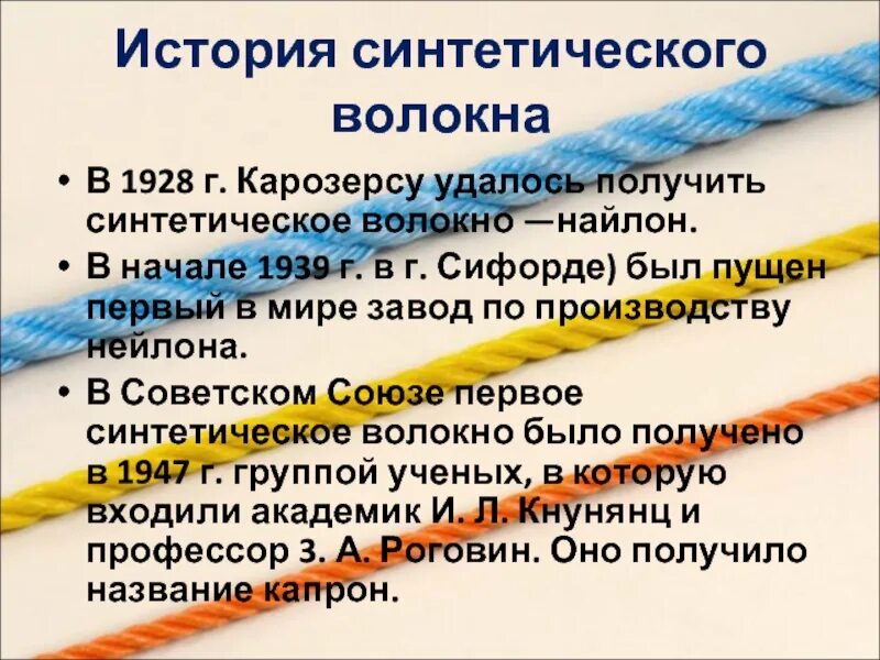 История синтетических волокон. Строение волокон искусственных волокон. Синтетическое полиамидное волокно. Синтетические волокна. Кроссворд по химическим волокнам.