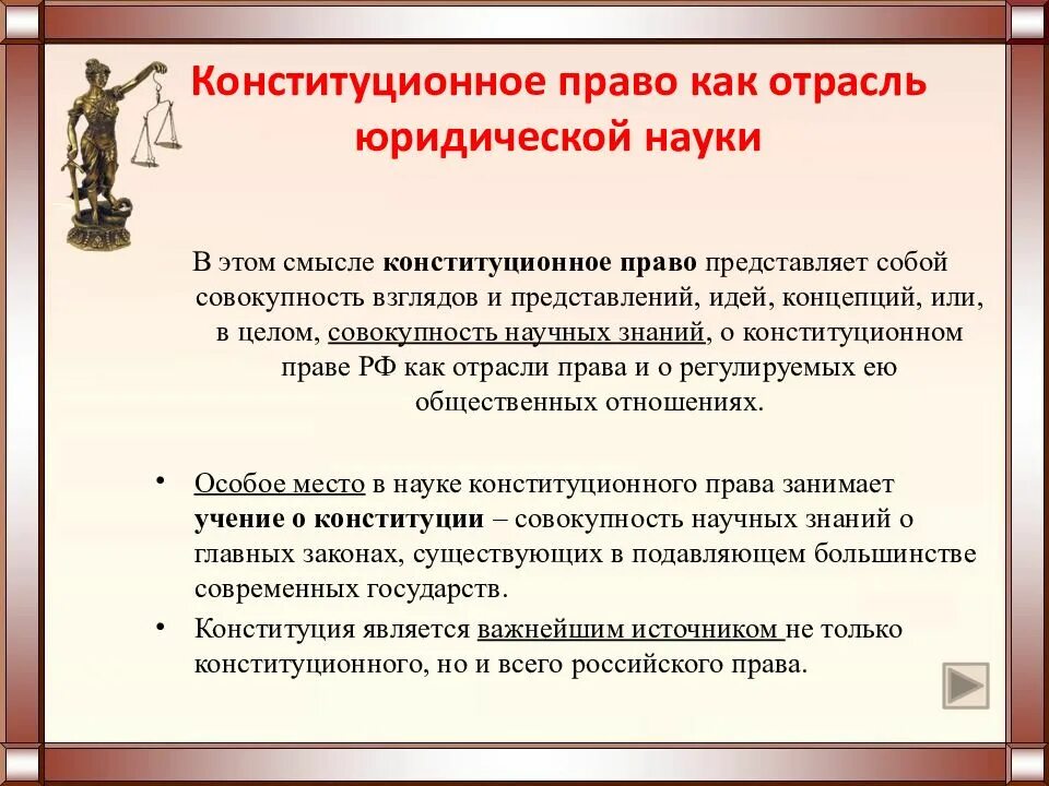 Конституционное государственное право. Конституционное право ситуация. Виды конституционного права. Конституционные права в системе российского права. Конституционное право примеры.