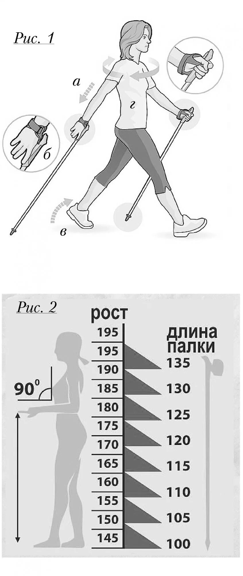 ходьба снижает давление. сколько нужно ходить в день. ходьба снижает давление. активность путь к долголетию. противопоказания бега.