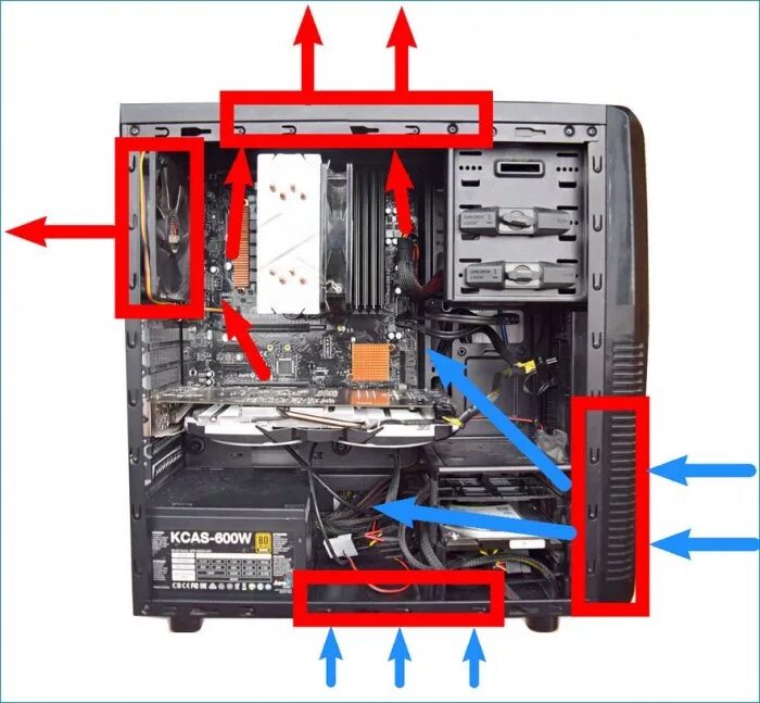 Как дует кулер. Кулер спереди системного блока на вдув или выдув. Системный блок Zalman расположение вентиляторов. Корпус для ПК С вентиляторами снизу.