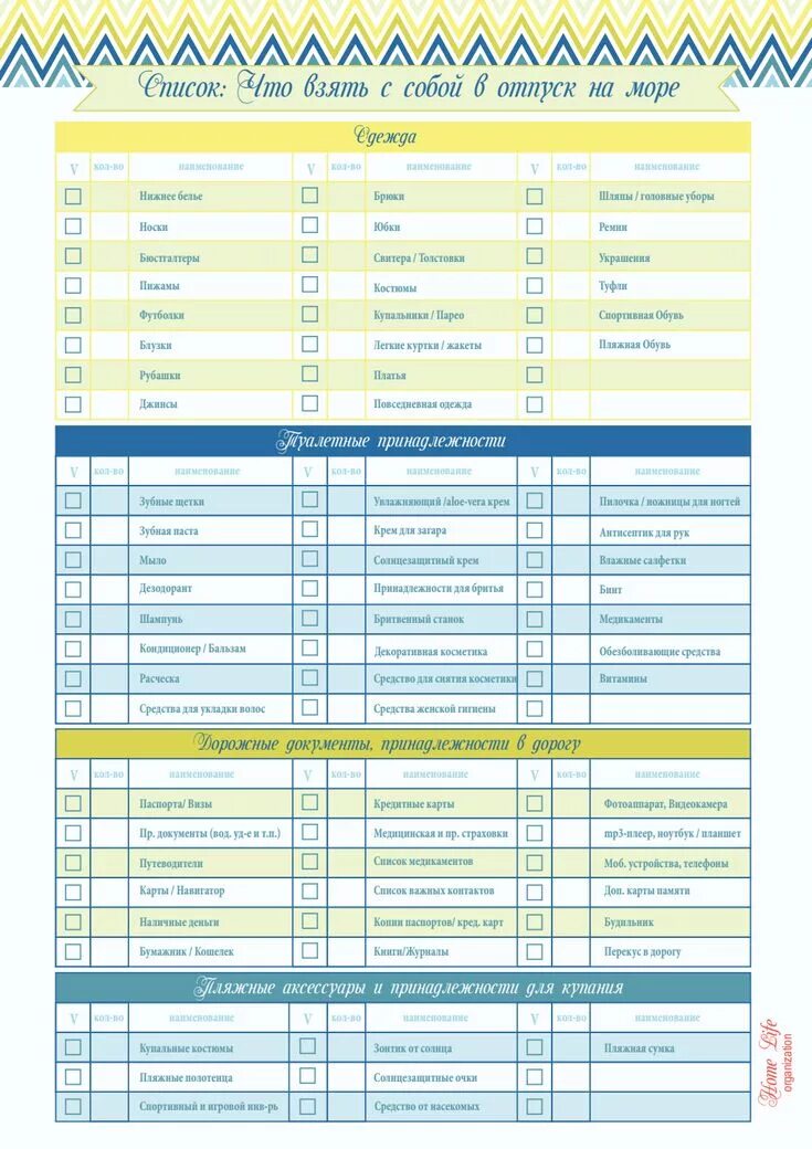 Шаблон списка вещей в поездку. Вещи для поездки на море список. Список вещей на море. Вещи в отпуск на море список.