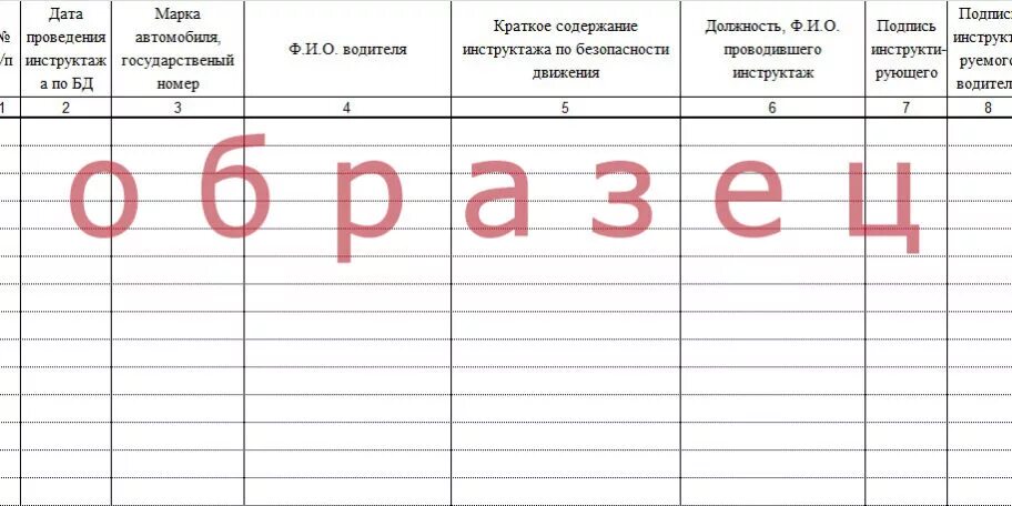 Проведение инструктажа по бдд. Журнал проведения инструктажей по безопасности движения. журнал проведения инструктажей с водительским составом. журнал инструктажа водителей по безопасности дорожного движения. журнал ежедневного инструктажа водителей по безопасности движения.