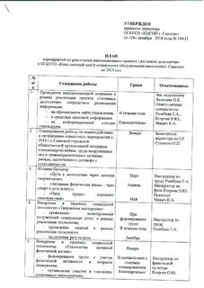 Активное долголетие план мероприятий