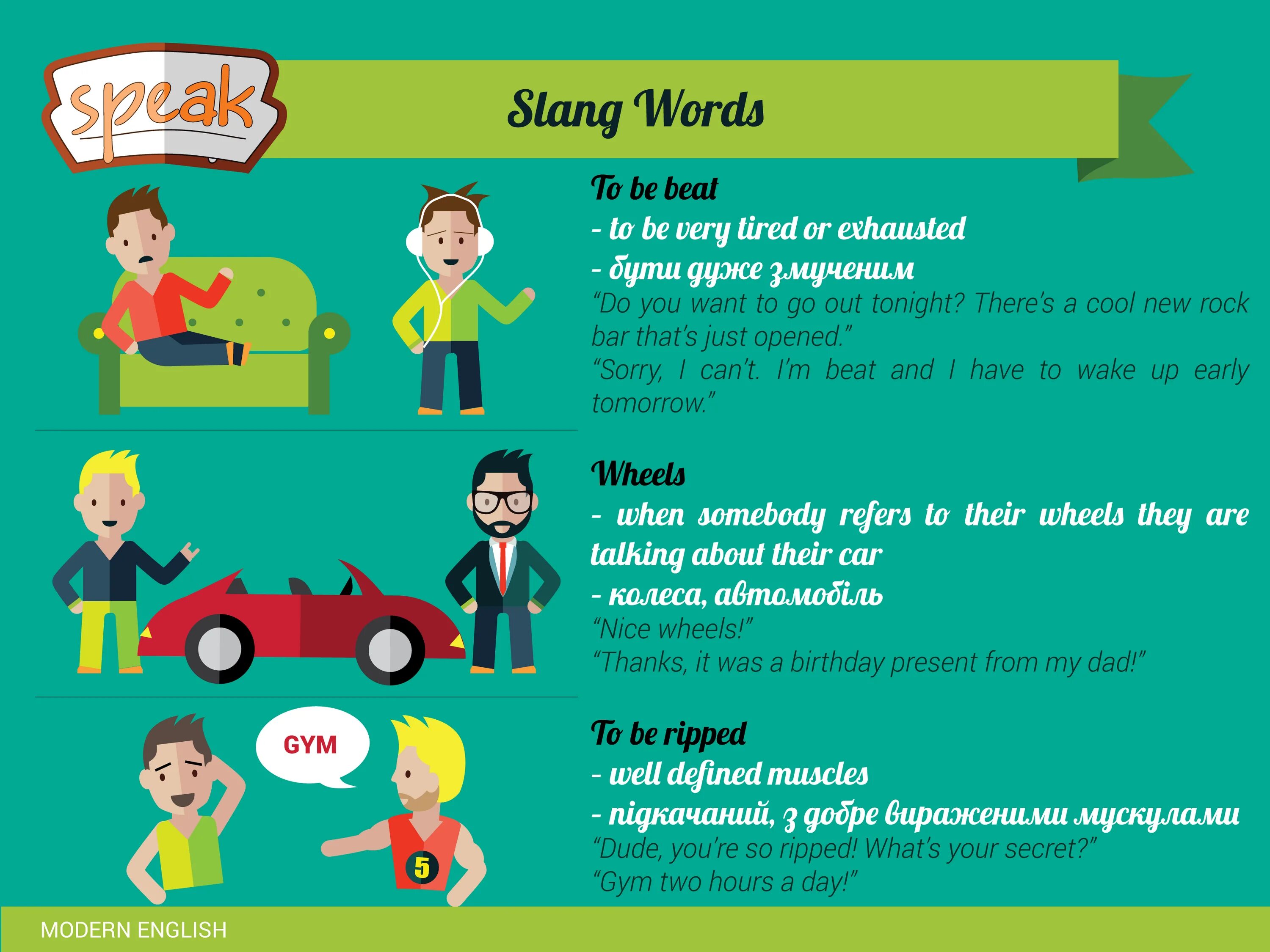 Modern english words. Modern English Slang. Slang Words. Slang in Modern English.. English Slang Words.