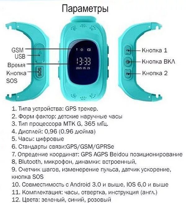 Тарифы для смарт часов для детей. Часы с определением местоположения. детские часы трекеры схема. инструкция по установке часов детских. микрофон для смарт часов.