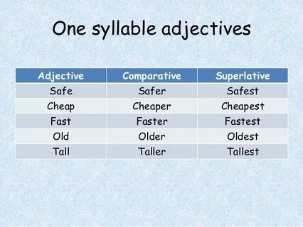 Tall superlative