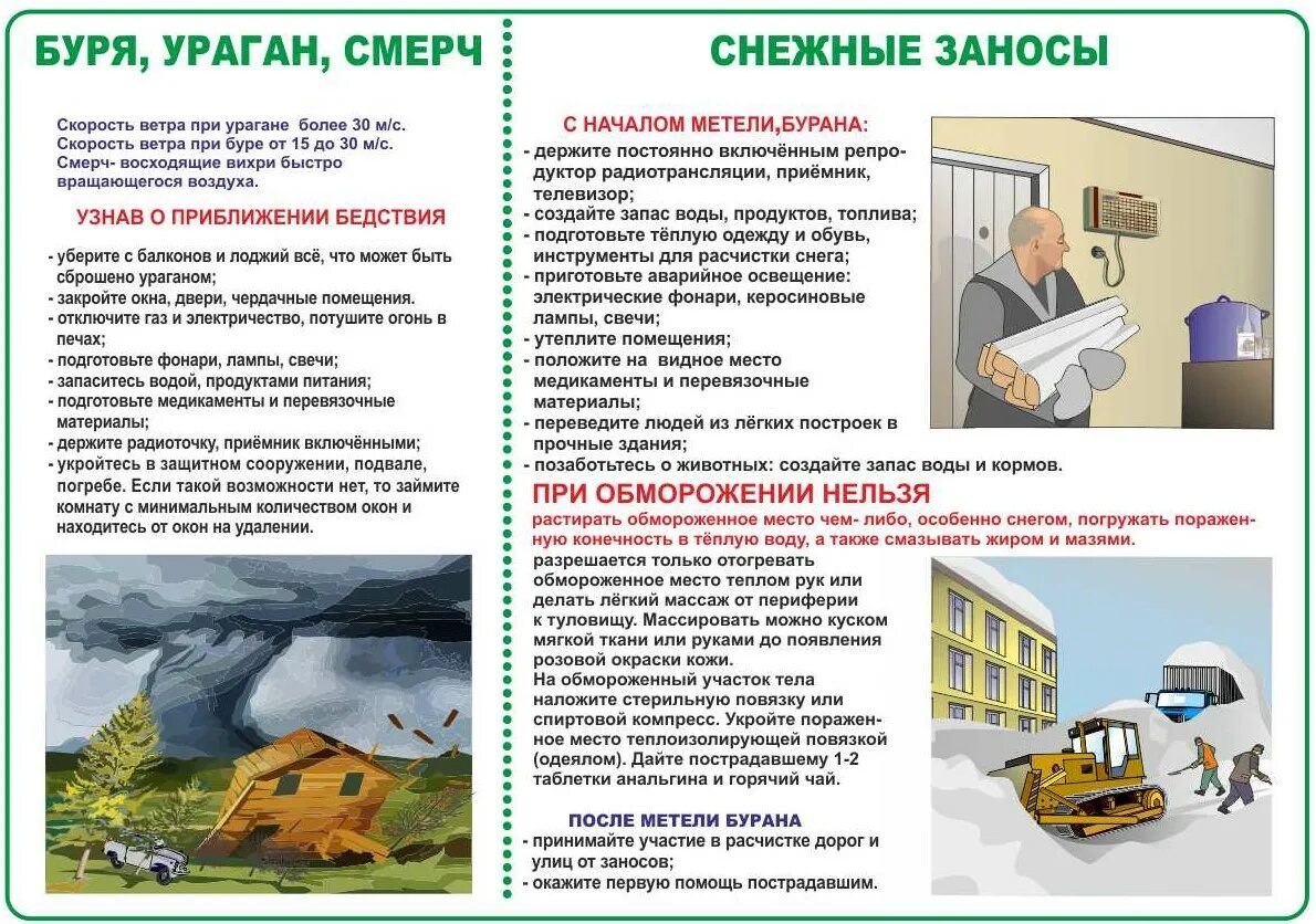 Безопасное действие при урагане смерче. Правила поведения при ураганах бурях смерчах. Памятка по ОБЖ ураганы бури смерчи. Действия населения при ураганах и бурях. Действия при урагана бкрях смерчах.