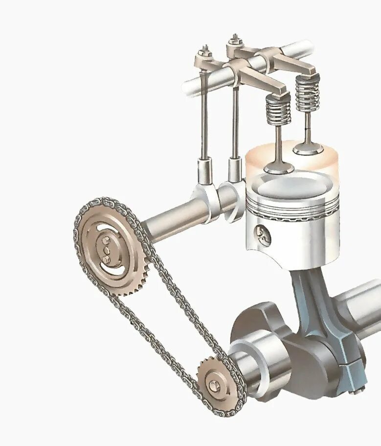Толкатели ГРМ ДВС. Газораспределительный механизм OHV. Привод клапанов: OHV. Толкатель ДВС устройство. Клапаны в двигателе автомобиля