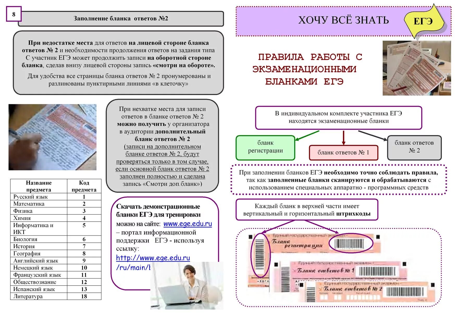 Рабочие листы по русскому языку огэ