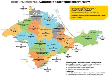 Населенные пункты крыма список