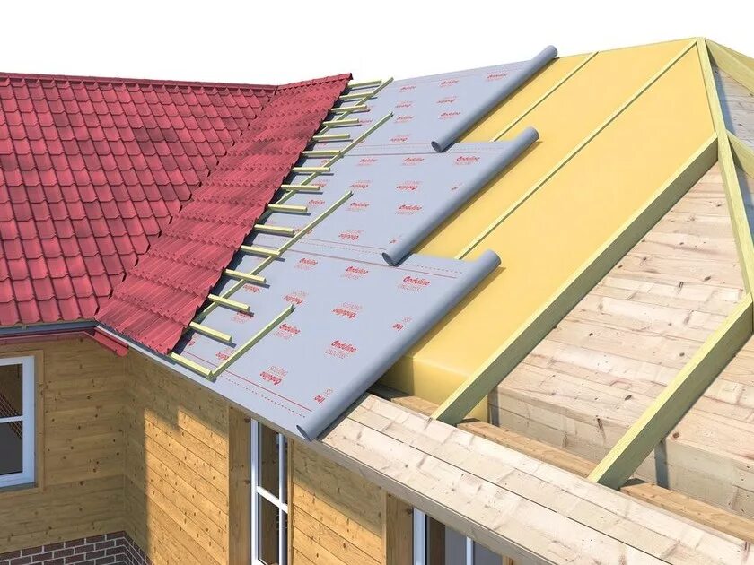 Крыша дома пароизоляция. Ондулин мембрана ветро-влагоизоляционная. Ондутис sa 115. Ветрозащита для кровли ондулин. Гидропароизоляция под ондулин.