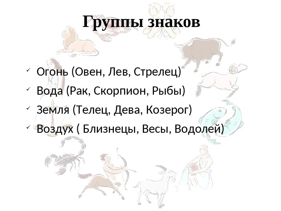 Овен Лев Стрелец. Огонь Лев Овен Стрелец. Гороскоп огонь Лев Стрелец Овен. Козерог воздух. Гороскоп овен стрелец