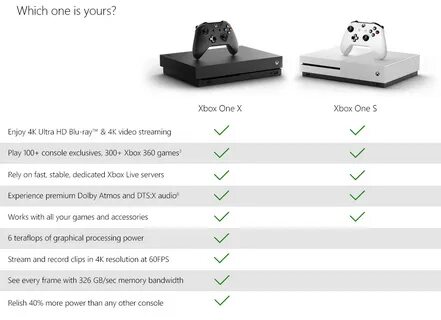 Ли устанавливать xbox