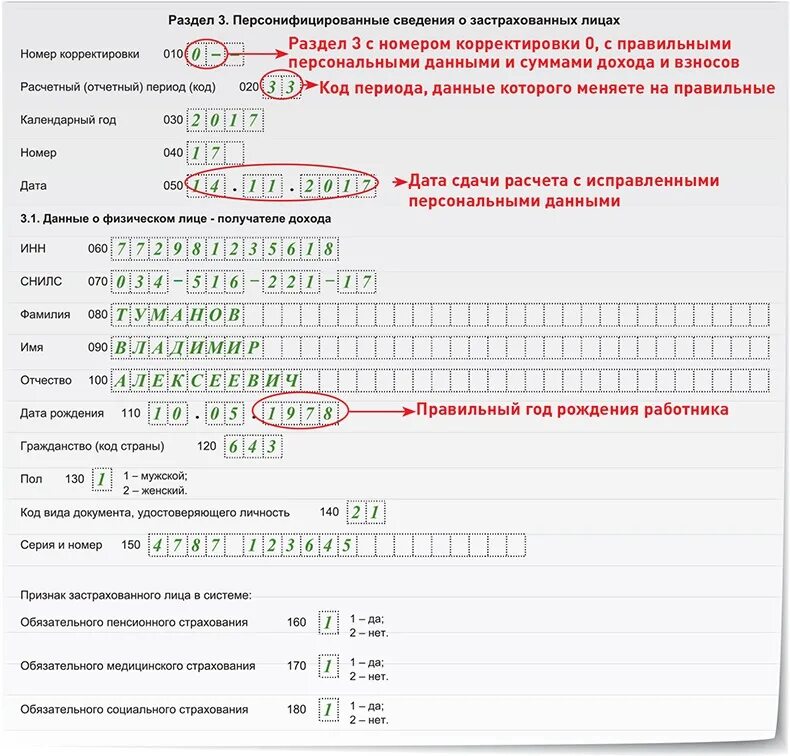 Персонифицированные сведения нужно ли сдавать нулевой отчет