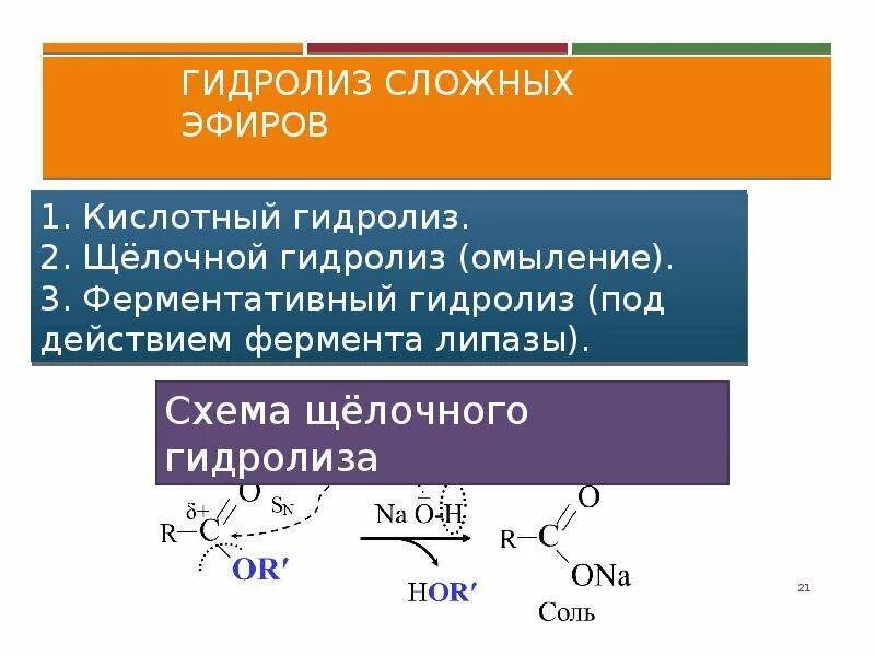 Гидролиз сложных эфиров в кислой среде. Гидролиз сложных эфиров в кислой среде и щелочной механизм. Механизм кислотного катализа гидролиза сложных эфиров. Механизм основного гидролиза сложных эфиров. Сложные эфиры гидролиз сложных эфиров презентация