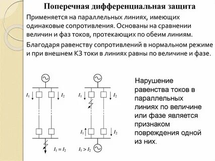 Направленная защита