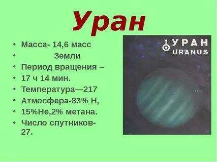 Уран ккал