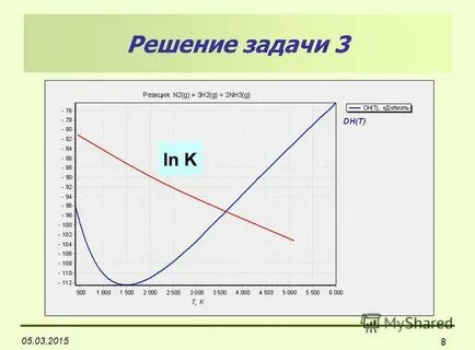 P k решение
