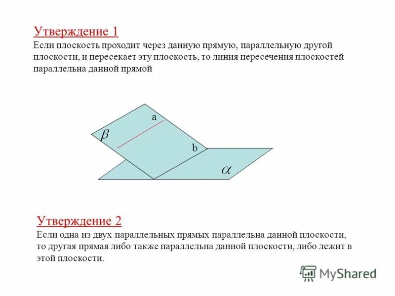 Какая прямая пересекает плоскость. Если прямая параллельна плоскости то линия пересечения. Линия пересечения плоскостей параллельна данной прямой. Доказательство прямой параллельной плоскости. Плоскость параллельна прямой если.