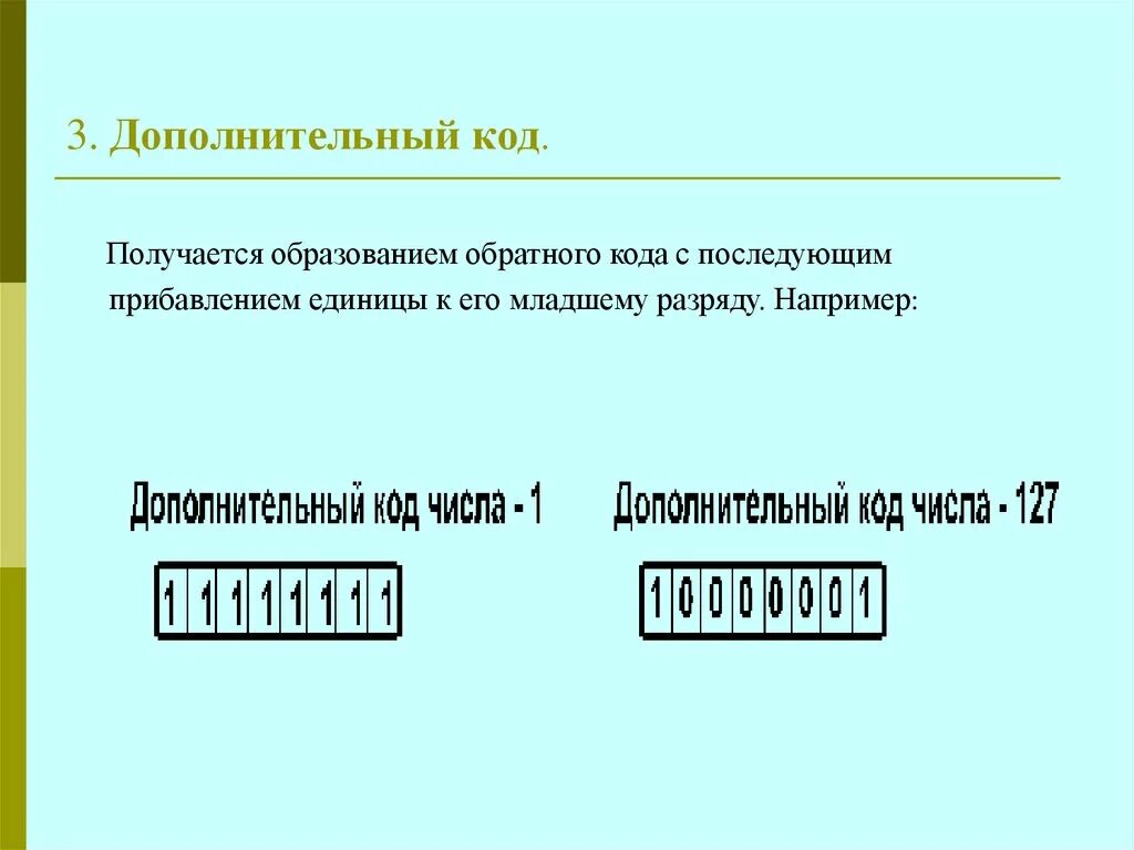 Дополнительный код. Обратный и дополнительный код. Дополнительный код получается. Дополнительный код 9. 7 дополнительный код