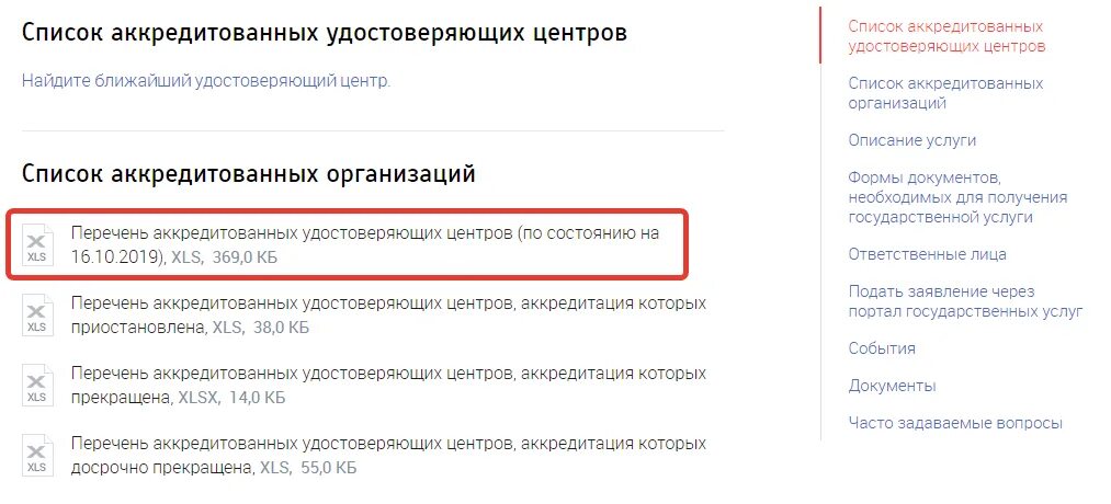 Эп выдана аккредитованным удостоверяющим центром