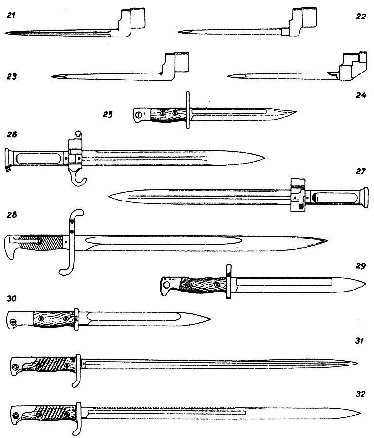 Винчестер винтовка 1895 с штыком. Штыки к винтовкам первой мировой войны. Как назывался штык. Штык нож на тг2. Как назывался штык.
