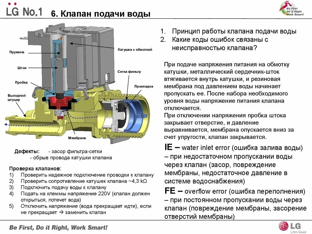Перестал идти газ