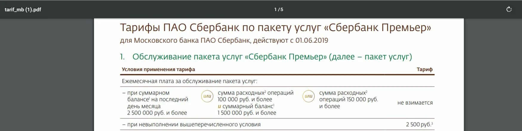 Счет сбер премьер. Сбербанк премьер. Пакет услуг Сбербанк. Сбербанк премьер условия. Сбербанк премьер Рязань.