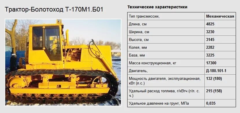 Трактор т-170 технические характеристики. Т-170 бульдозер технические характеристики масса. Вес трактора т 170 бульдозер с отвалом. Бульдозер т-170 технические характеристики. Какое давление на почву оказывает гусеничный трактор