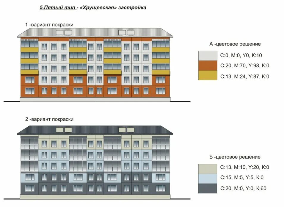 Пример панельного дома. Фасады многоэтажных домов цветовые решения. Колористическое решение фасадов пятиэтажек. Фасады пятиэтажных жилых домов. Панельный дом фасад.