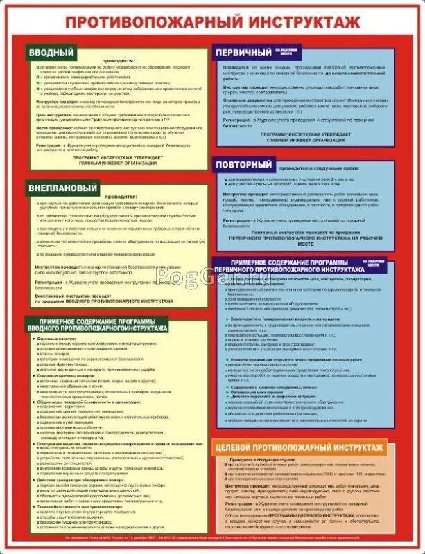 Инструктаж по пожарной безопасности проводится раз. Противопожарный инструктаж. Плакат противопожарный инструктаж. Противопожарного инстру. Противопожарный инструктаж по пожарной безопасности.