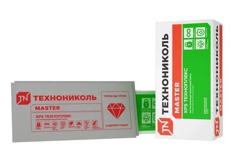 Экструзионный пенополистирол горючесть