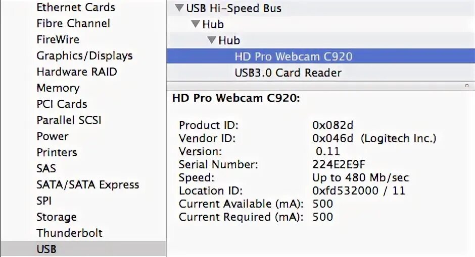 Usb запросы