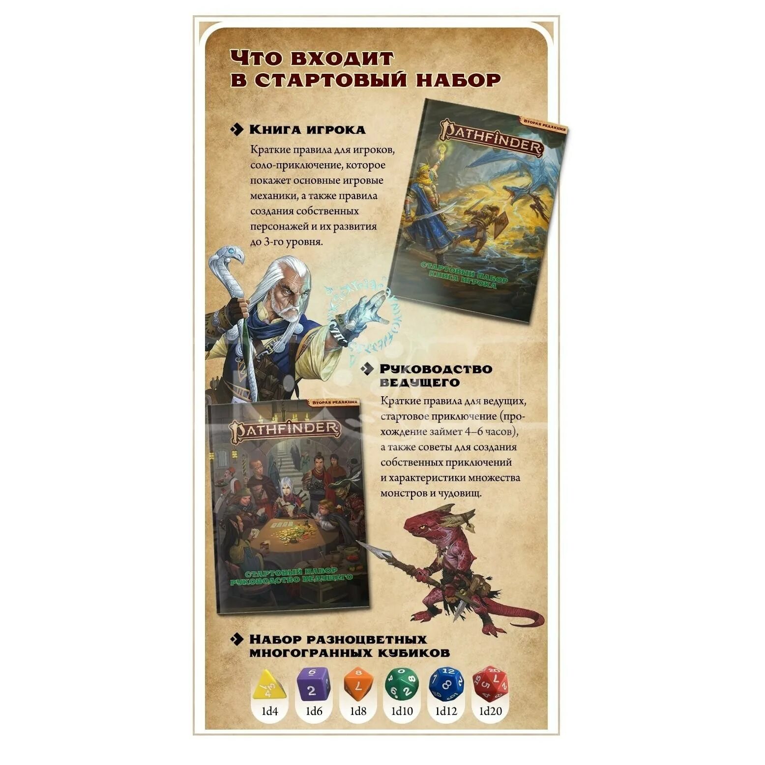 Pathfinder стартовый. Pathfinder 2 редакция стартовый набор. pathfinder стартовый набор 2 редакция содержимое. pathfinder стартовый набор первая редакция. pathfinder стартовый набор.