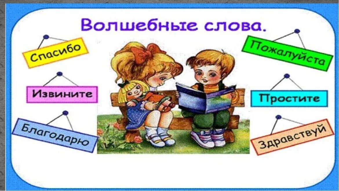 Волшебные слова. Волшебные слова для детей. Волшебное слово картинки. Проект на тему волшебные слова. Вежлив часть речи