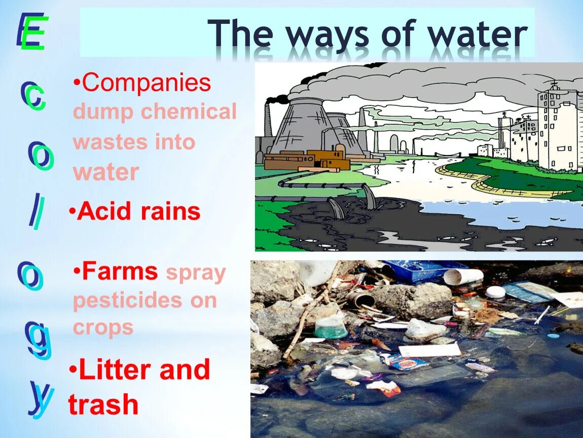 Water pollution презентация. Water pollution ppt. Waste Dump. Ecological problems in Russia. Rains waste