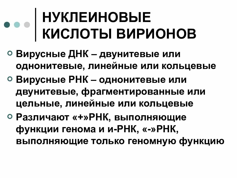 Вирусная нуклеиновая кислота