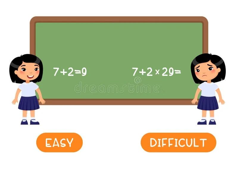 Difficult and the same and. Easy difficult. easy difficult opposites. easy difficult flashcard. easy difficult picture.