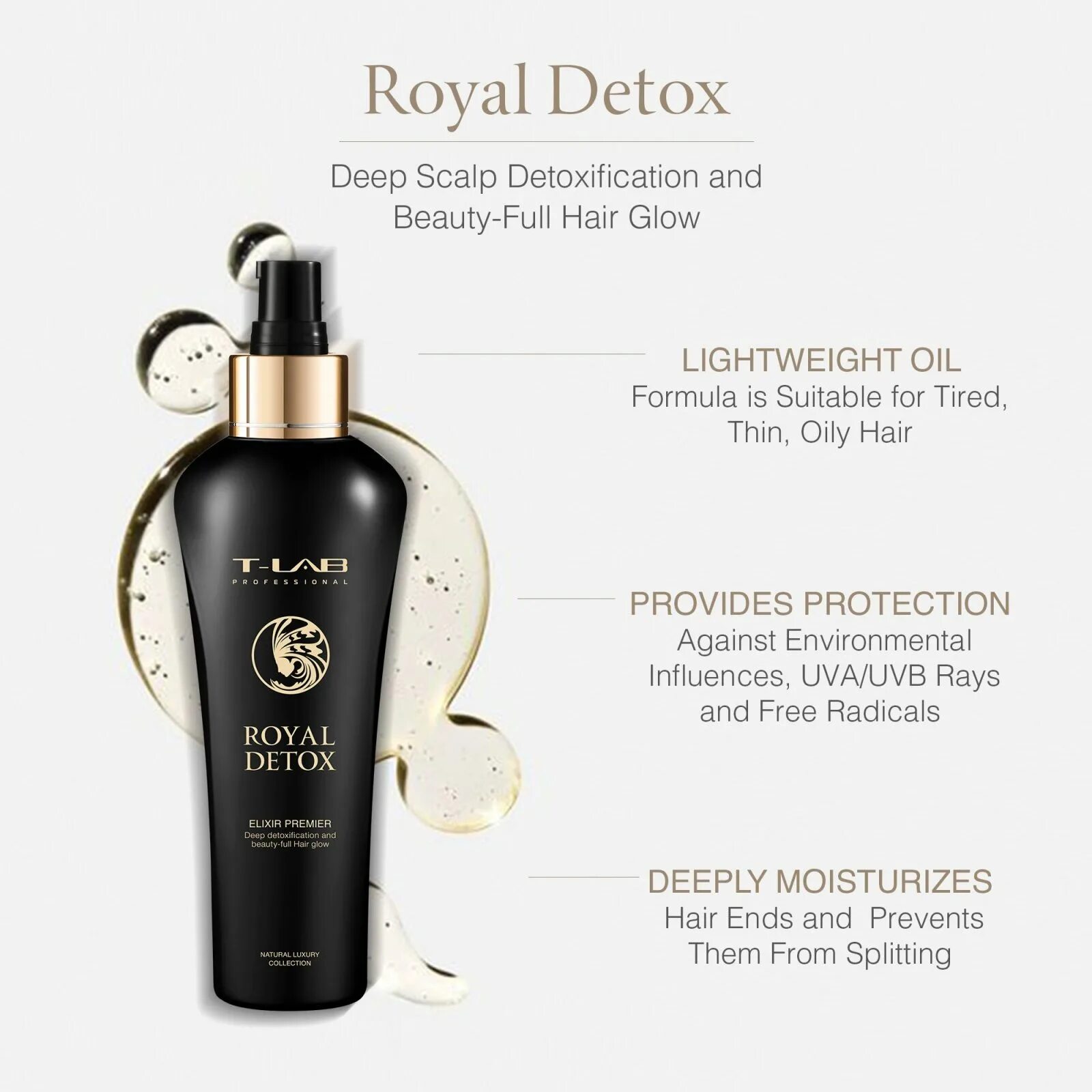I t lab. T-lab professional. шампунь glow. бальзам для волос t. гель для душа инфографика.