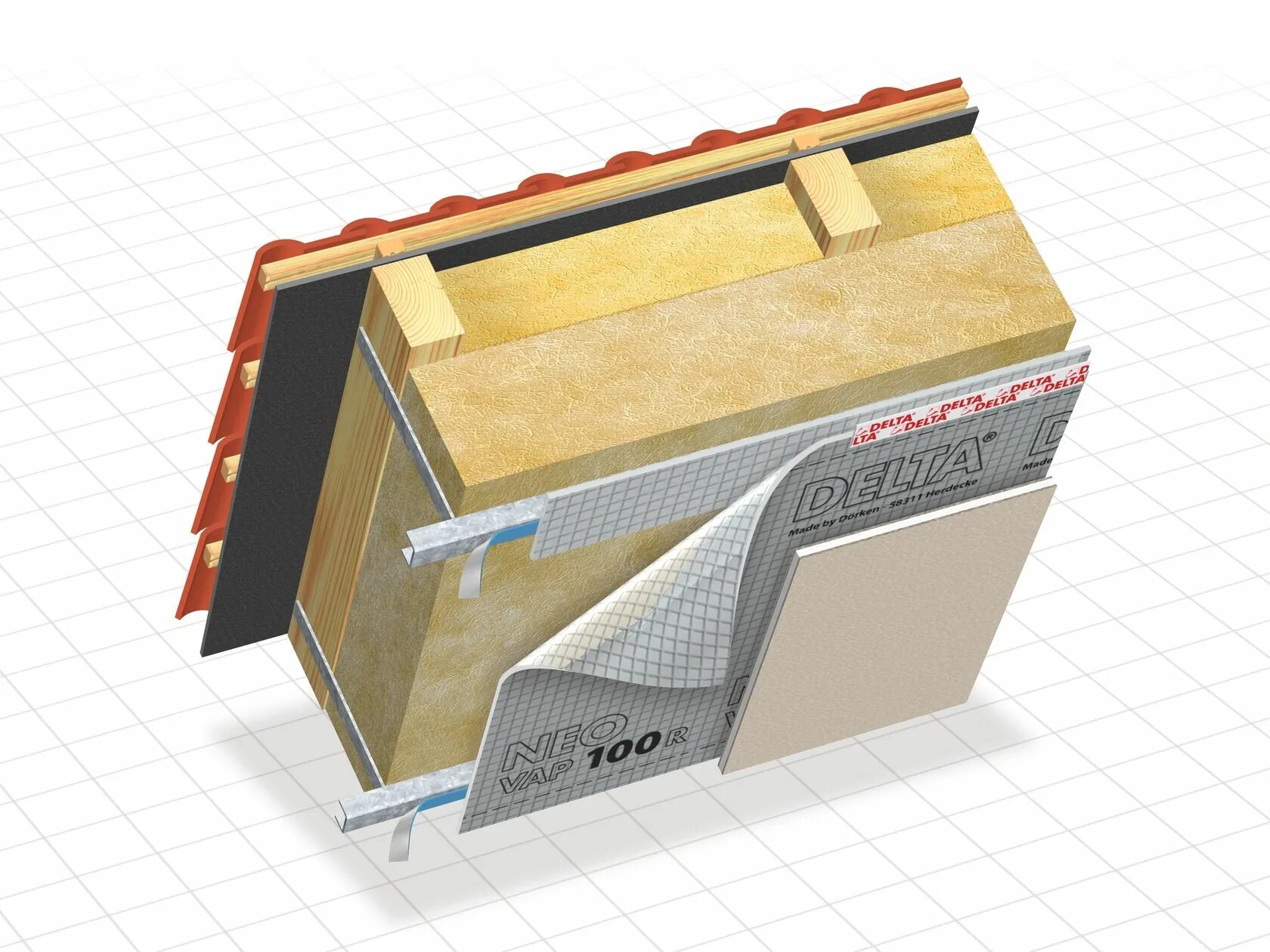 Пароизоляция мансарды ISOBOX. Пароизоляция ТЕХНОНИКОЛЬ для мансарды. ТЕХНОНИКОЛЬ теплоизоляция кровли. Теплоизоляция скатной кровли.