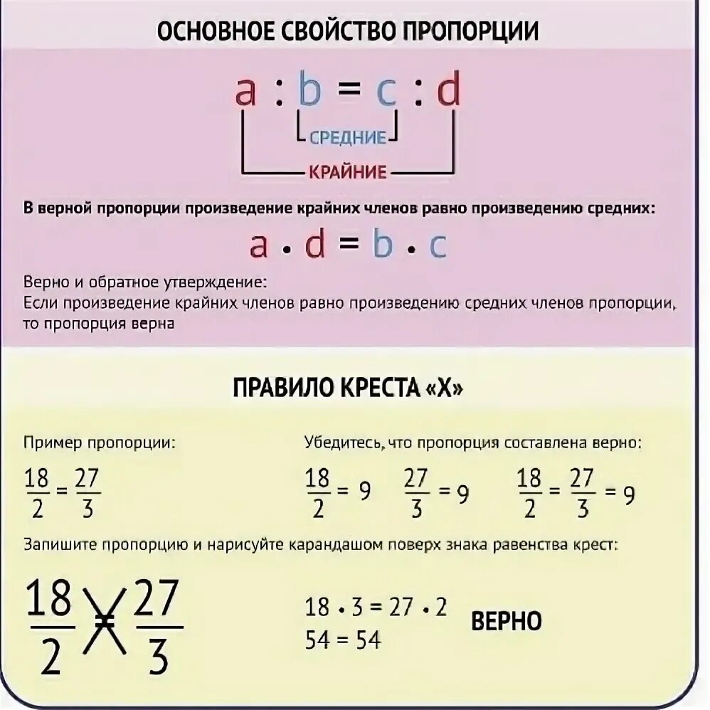 Как считать пропорции