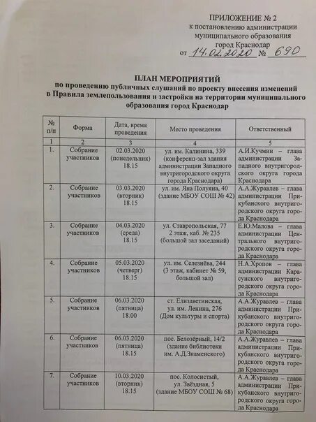 Порядок проведения публичных слушаний в муниципальном образовании. Проведение публичных слушаний в муниципальном образовании. публичные слушания в муниципальном образовании.