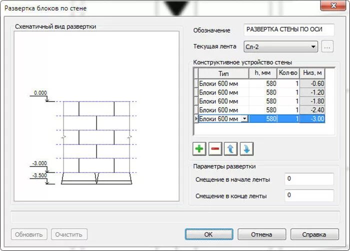 Расчет раскладки