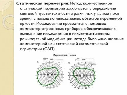 Периметрий что это такое