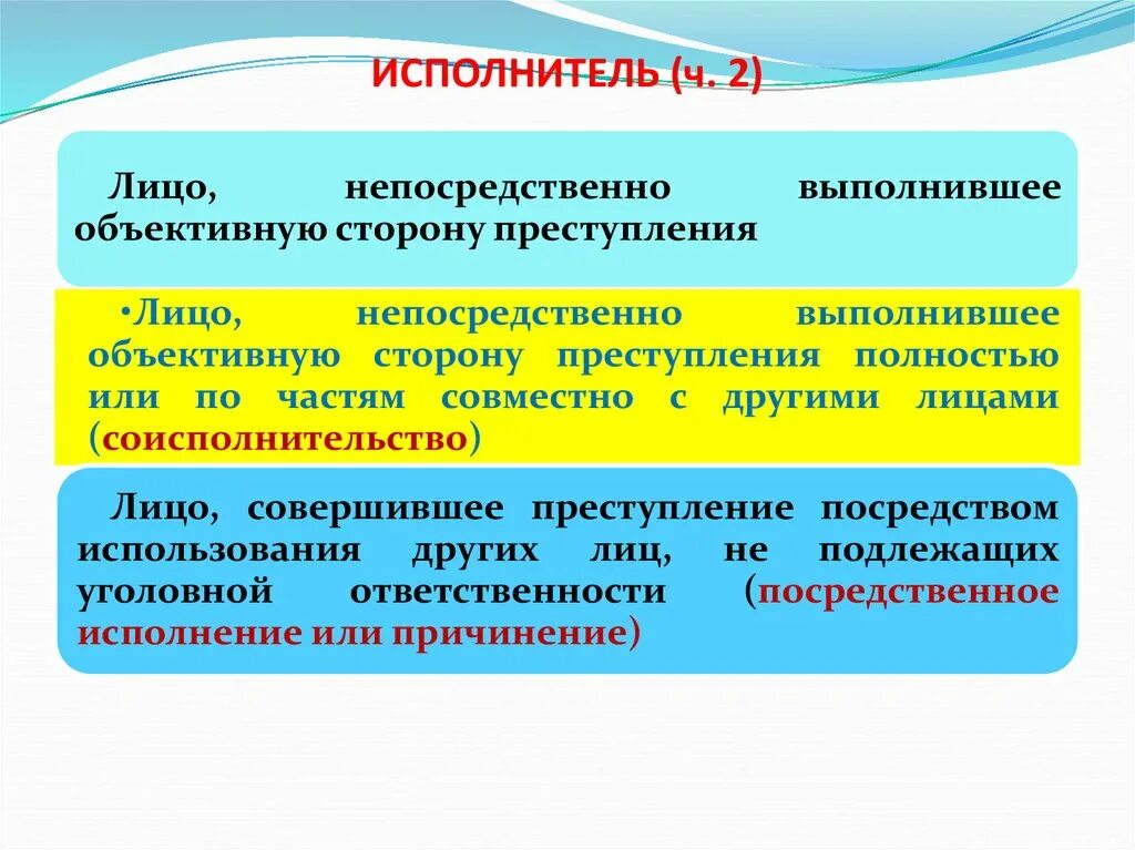 Понятие исполнителя в уголовном праве. Эксцесс соучастия