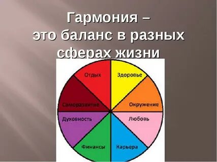 Про сферы жизни