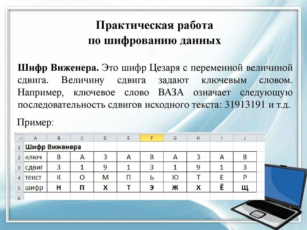 Шифр слова ключ. Шифрование это в информатике. Практическая работа шифрование данных. Методы шифрования текста. Шифрование по ключевому слову.