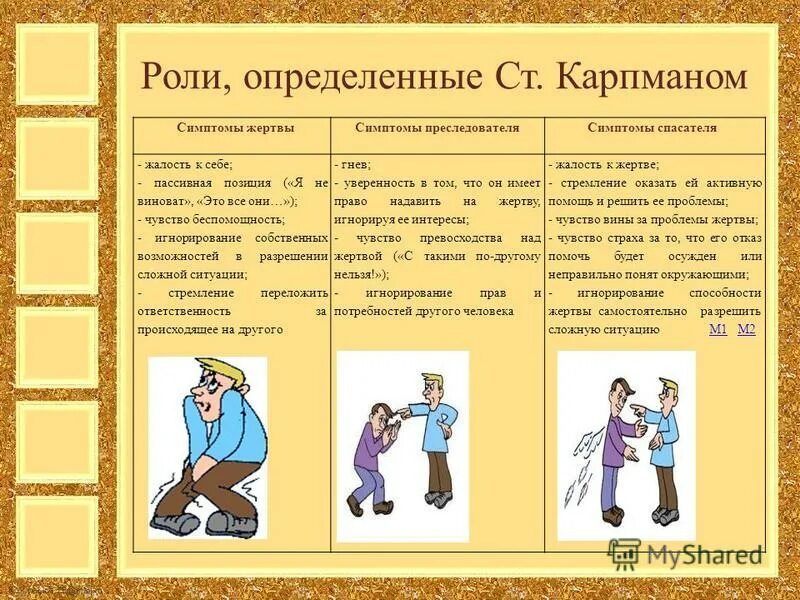 Определяющая роль в игре. Психологические признаки жертвы. Позиция жертвы манипуляции. Роль жертвы. Роль жертвы манипуляция.