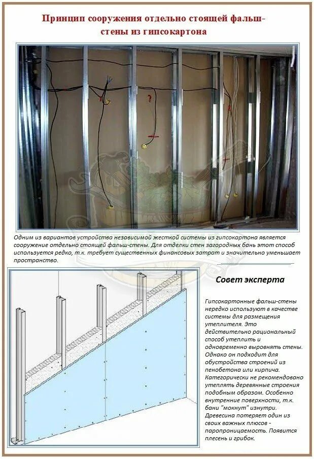 Гипсокартон профиль на каком расстоянии. Схема монтажа гипсокартона на стены. схема установки профиля под гипсокартон на стены. схема сборки каркаса стен под гипрок. схема монтажа гипсокартонной стены.