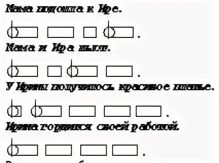 Составить предложение по схеме 1 класс азбука